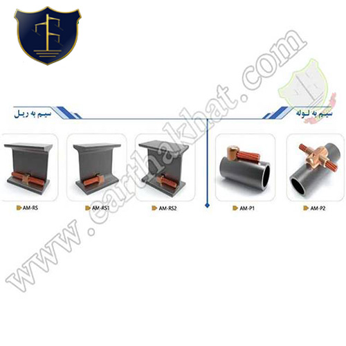 d41 جوش کدولد ، جوش احتراقی سیم به ریل