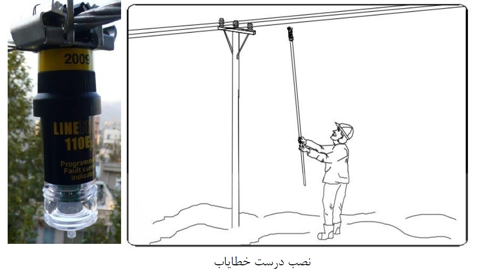نصب خطایاب در خط گرم