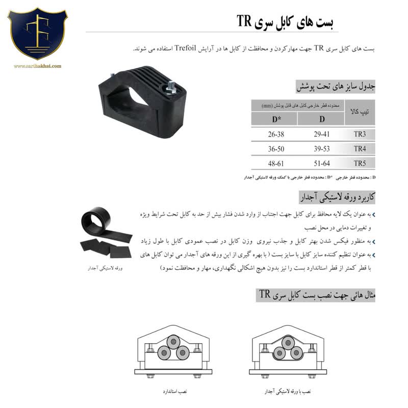 بست کابل سری TR